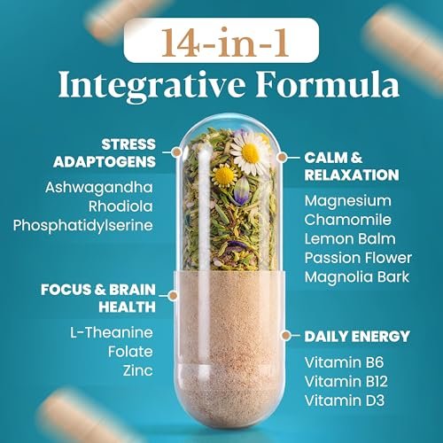 OmniCalm Cortisol Supplements for Women & Men | Cortisol Reducer & Manager with Sensoril Ashwagandha, Suntheanine L-Theanine, Magnesium Glycinate | Physician-Formulated 14-in-1 Stress Relief - USA - görsel 8