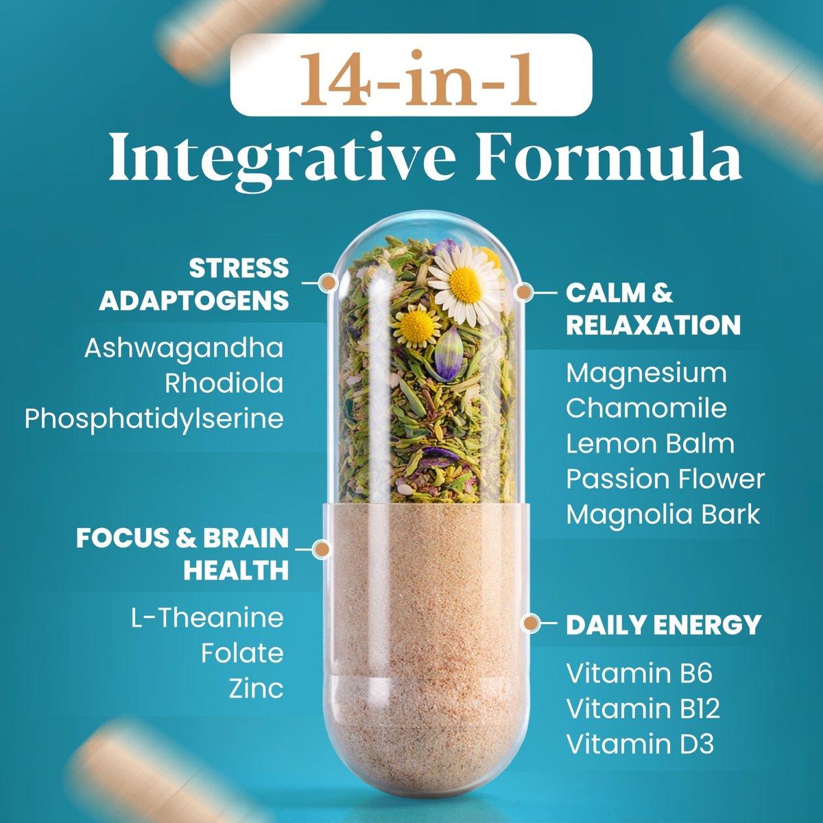 OmniCalm Cortisol Supplements for Women & Men | Cortisol Reducer & Manager with Sensoril Ashwagandha, Suntheanine L-Theanine, Magnesium Glycinate | Physician-Formulated 14-in-1 Stress Relief - USA - görsel 7