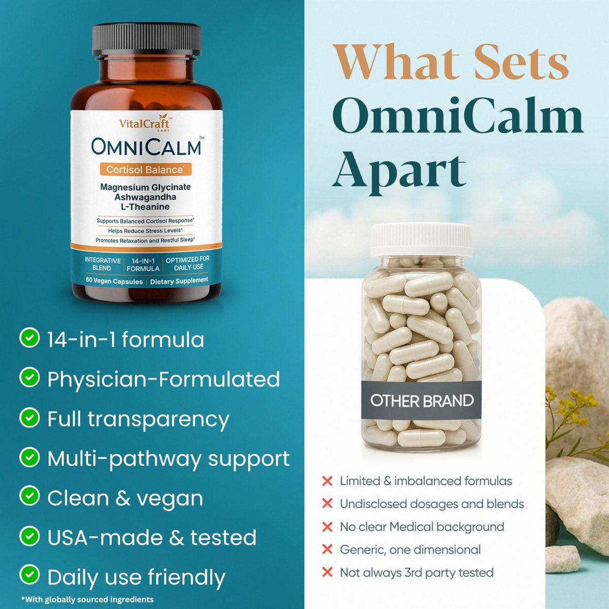 OmniCalm Cortisol Supplements for Women & Men | Cortisol Reducer & Manager with Sensoril Ashwagandha, Suntheanine L-Theanine, Magnesium Glycinate | Physician-Formulated 14-in-1 Stress Relief - USA - görsel 15