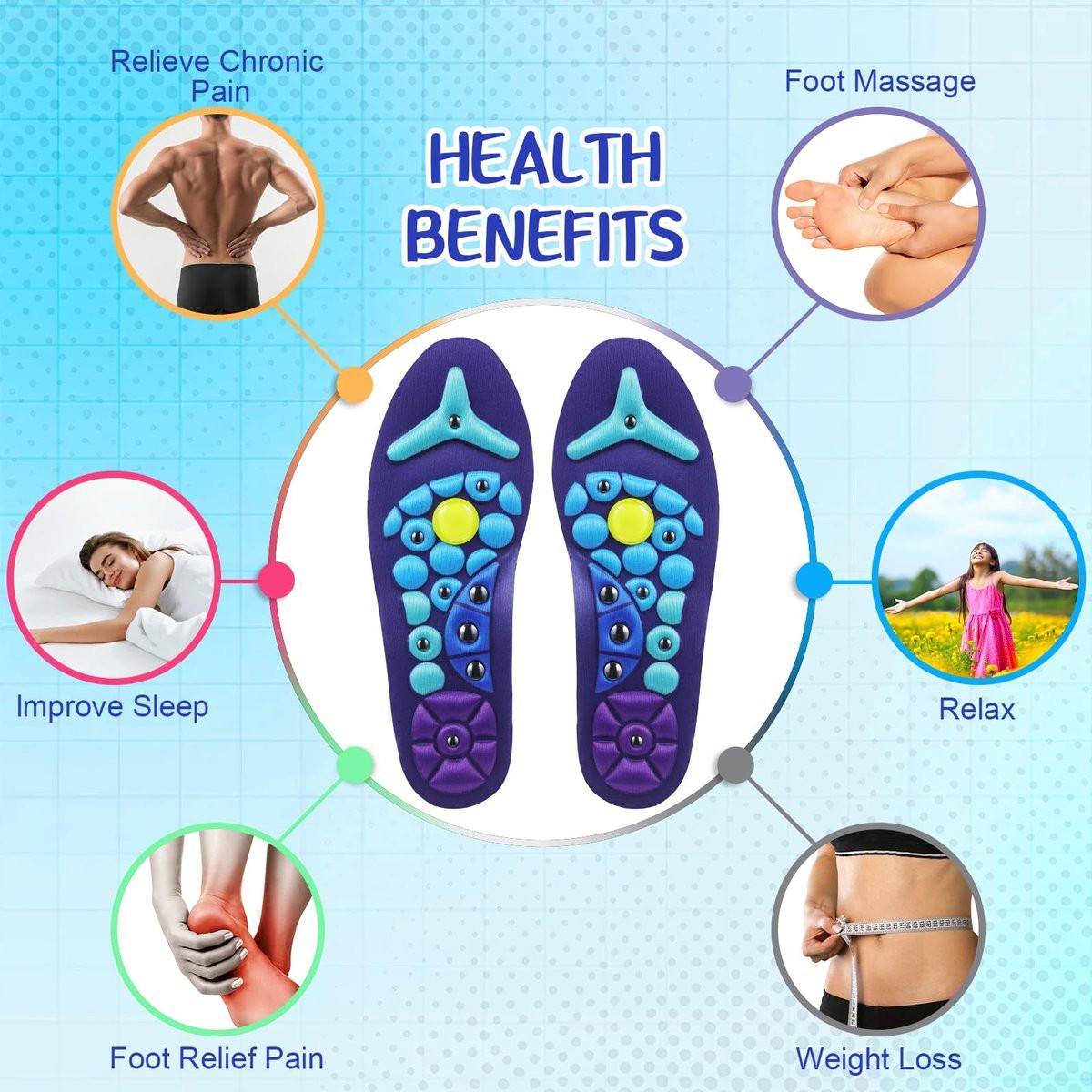 Glitopper Acupressure Magnetic Insoles Orthopedic Massage Insoles with Magnetic Technology Shock Absorption Arch Support Helps Blood Circulation and Relieve Fatigue (Blue, M (Men 8-11/Women 9-12)) - görsel 5