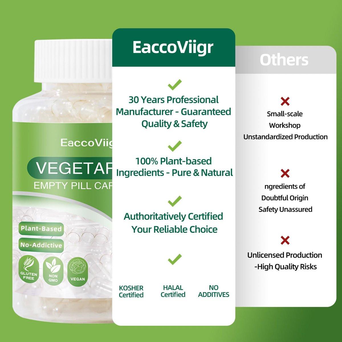 EaccoViigr Size 1 Empty Capsules - 150 Count Clear Empty Pill Capsules Size 1 with Capsule Filling Kit, Fillable Vegan Vegetarian Capsule Empty for Vitamins, Easy for DIY Supplements - görsel 15