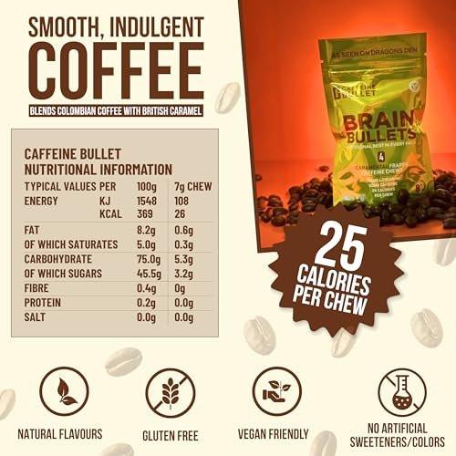 160mg L-Theanine + 80mg Caffeine Chews – Coffee Caramel Flavour, Increases Productivity, Mental Clarity, Alertness | 2 Packs - 8 Servings | Brain Bullet | Energy Gum & Focus Gummy Upgrade - görsel 1