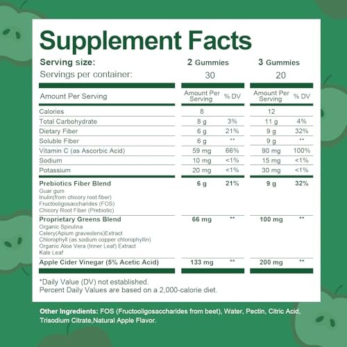 9G Fiber Gummies for Digestive Health & – Serving Size: 2 gummies – Image 7
