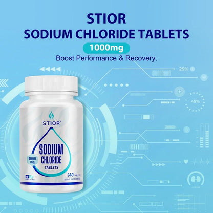 Pure Sodium Chloride Tablets 1000mg | 240 Count Salt Supplement | GMP Certified USA Facility, Third-Party Tested | Vegan, Non-GMO, Gluten Free, No Allergens & Artificial Additives
