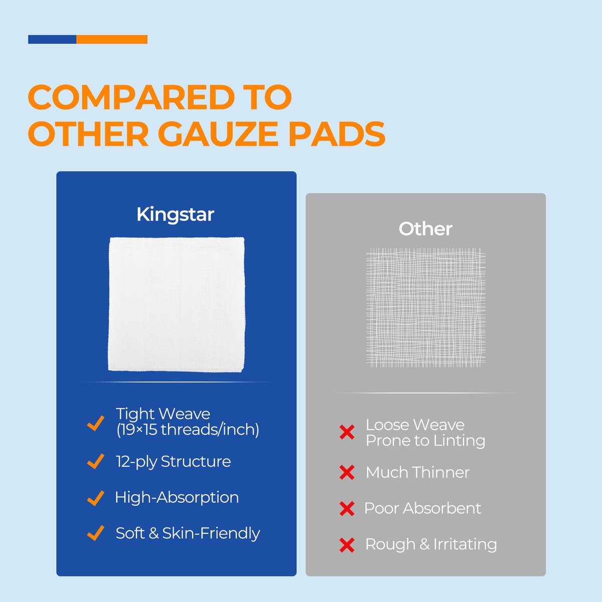 200 Packs Sterile Gauze Pads 4x4 Inch – 12-Ply Thickness: With twelve layers of cotton, these sponges provide – Image 3