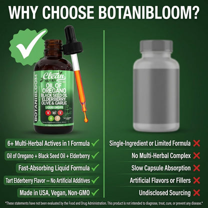 Clean Nutra Oil of Oregano Drops Black Seed Oil Elderberry Vitamin D D3 K2 Olive Garlic Immune Support Supplement Zinc Supplements Liquid 2 Fl Oz Vegan