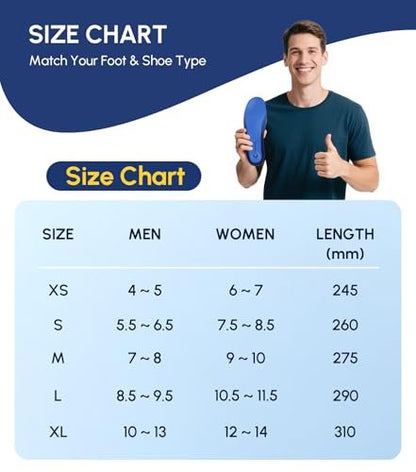 Cloudflo Plantar Fasciitis Insoles for Men – Universal Fit: Easy to trim for a custom fit, they work in work – Image 5