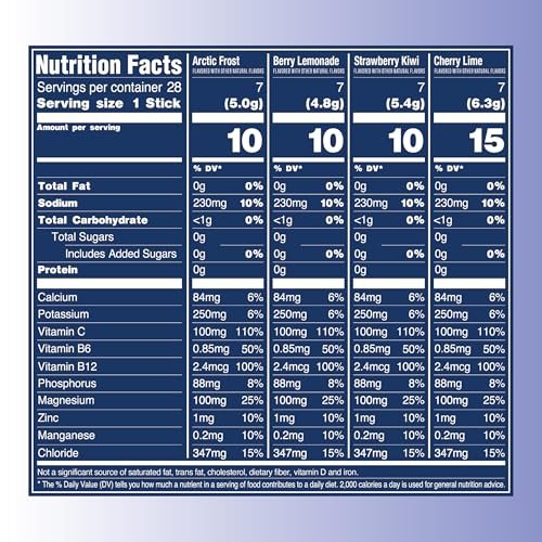 TREVI™ Everyday Sugar Free Electrolytes - – Essential Electrolytes: Formulated with sodium, potassium, magnesium, – Image 2