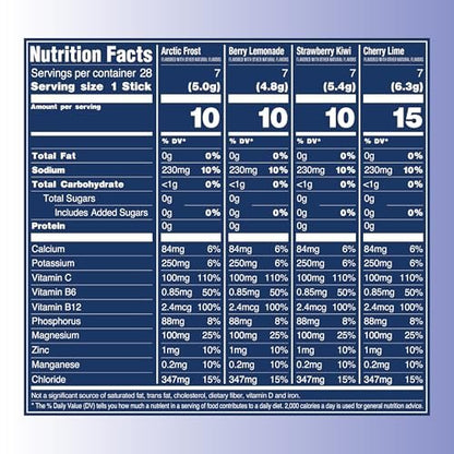 TREVI™ Everyday Sugar Free Electrolytes - – Essential Electrolytes: Formulated with sodium, potassium, magnesium, – Image 2