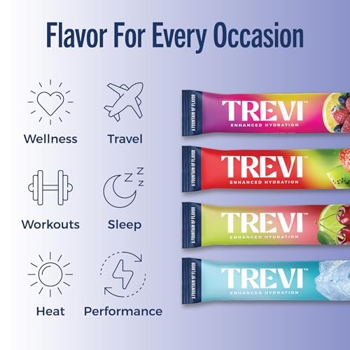 TREVI™ Everyday Sugar Free Electrolytes - – Sugar Free & Low Calorie: Enjoy great taste without the sugar crash. – Image 14