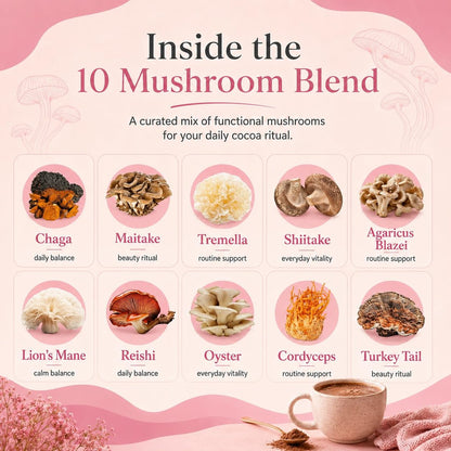 Suiyilary 10 Mushroom Hot Cocoa, 1500mg Collagen, 80mcg Biotin, Sugar Free Keto Cocoa Powder, for Healthy Hair, Skin and Nails, 15 Servings