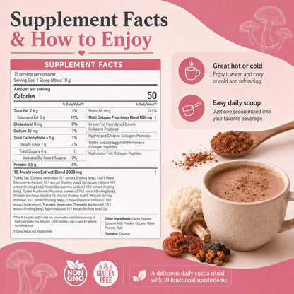 Suiyilary 10 Mushroom Hot Cocoa, 1500mg Collagen, 80mcg Biotin, Sugar Free Keto Cocoa Powder, for Healthy Hair, Skin and Nails, 15 Servings