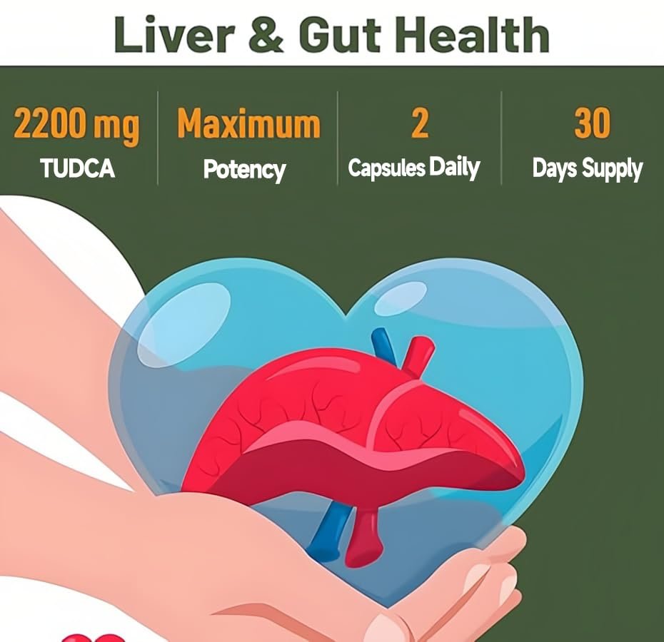 RimTuku 2200MG TUDCA Supplement with Milk Thistle 12-in-1 Formula Liver Support, Bile Salts Supplement for Liver Cleanse & Detox, Bile Flow & Gallbladder Support 60 Capsules - görsel 8
