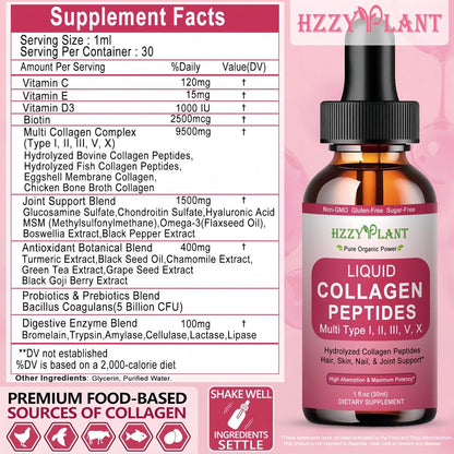 Liquid Collagen Peptides - Multi Collagen for Women Type I, II, III, V, X with Glucosamine, MSM, Hyaluronic Acid, High Absorption Hydrolyzed Collagen Peptides Drops for Skin Hair Nail & Joint, Non-GMO