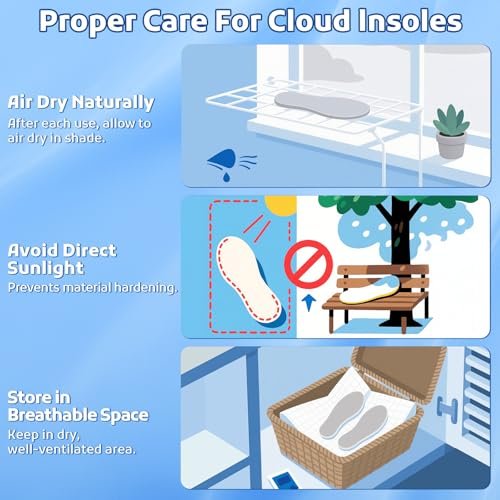 StepTastic Insoles Men, 4D Cloud Insoles for Women Men, Arch Support and Shock Absorbing for Fatigue Relief, Pressure Distribution, Trim to Fit Inserts for Walking, Hiking (Gray, M 7-12, 1 Pair) - görsel 4