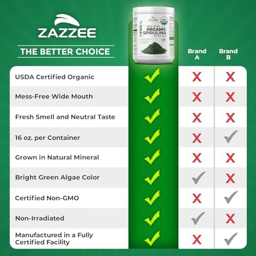 Zazzee USDA Organic Spirulina Powder, 16 – Mess-Free Wide Mouth Container: Easy to scoop without spills, keeping – Image 17