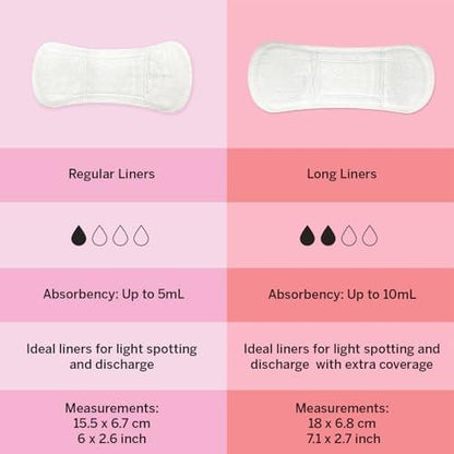 Pixie Organic Cotton Panty Liners for Women - Regular Wrapped Pantiliners - Light Absorbency & Ultra-Thin - Leak-Proof, Hypoallergenic & Unscented for Feminine Care - Compostable - 88 Count