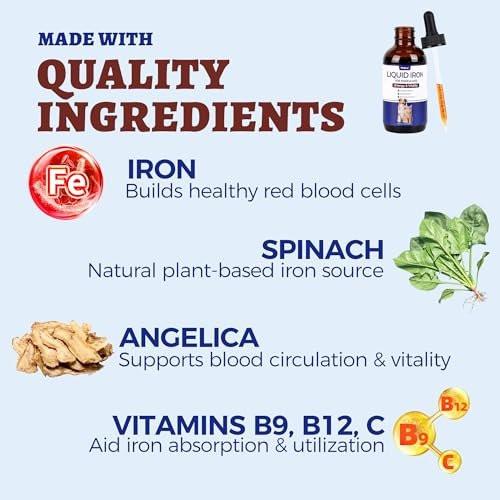 4oz Liquid Iron Supplement for Cats & Dogs - Vitamin B12 & C - Cat Anemia Supplements, Hemoglobin Support, Lethargy, Pregnant Cat & Dog Essentials, Kitten & Puppy Supplements - Large Volume - görsel 14