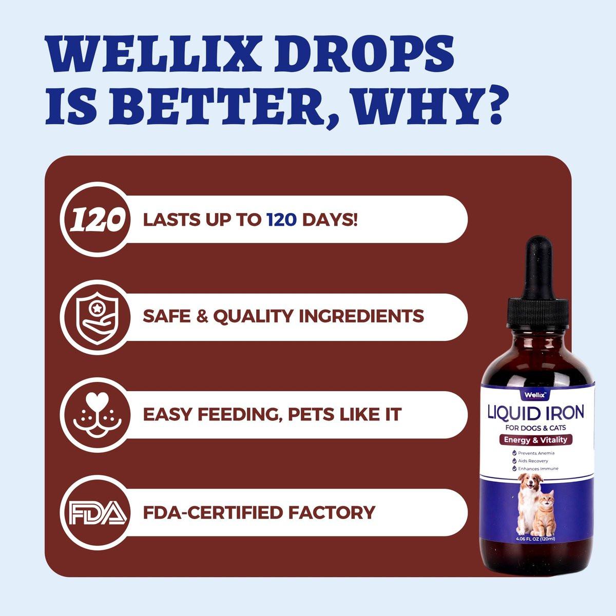 4oz Liquid Iron Supplement for Cats & Dogs - Vitamin B12 & C - Cat Anemia Supplements, Hemoglobin Support, Lethargy, Pregnant Cat & Dog Essentials, Kitten & Puppy Supplements - Large Volume - görsel 11