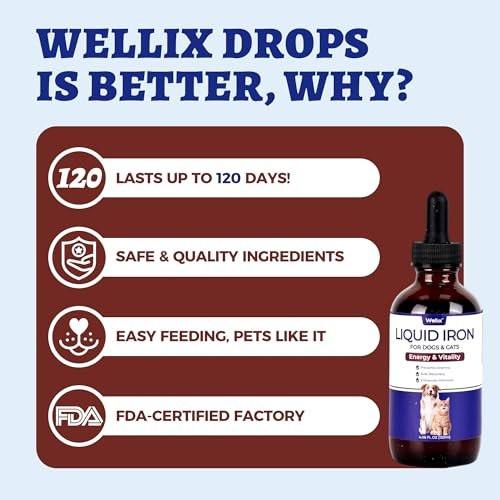 4oz Liquid Iron Supplement for Cats & Dogs - Vitamin B12 & C - Cat Anemia Supplements, Hemoglobin Support, Lethargy, Pregnant Cat & Dog Essentials, Kitten & Puppy Supplements - Large Volume - görsel 12