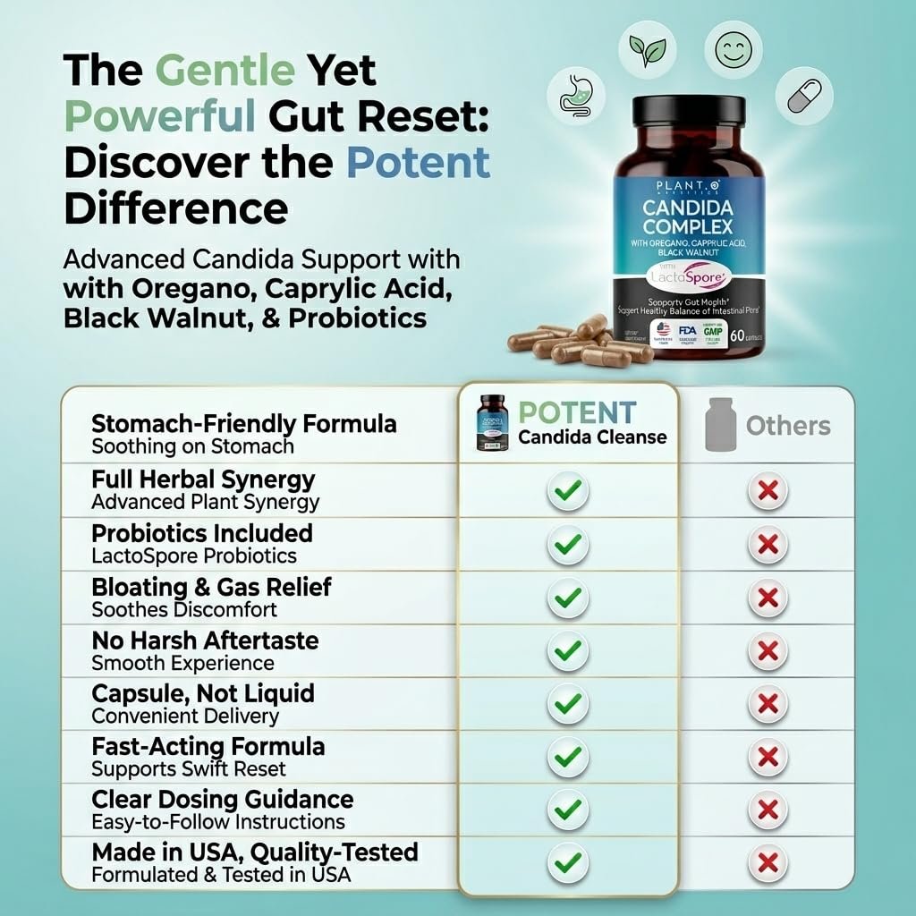 Candida Cleanse Supplement & Yeast Support with Probiotics (LactoSpore®), Oregano Oil, Caprylic Acid, Black Walnut – Advanced Gut Health, Digestive Enzymes, pH Balance for Women and Men – 60 Capsules - görsel 11