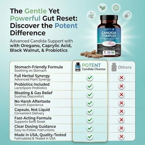 Candida Cleanse Supplement & Yeast Support with Probiotics (LactoSpore®), Oregano Oil, Caprylic Acid, Black Walnut – Advanced Gut Health, Digestive Enzymes, pH Balance for Women and Men – 60 Capsules - görsel 12