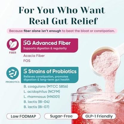 6-in-1 Daily Prebiotic Fiber Powder for Gut & Digestive Health, GLP-1 Friendly, Sugar Free Fiber Supplement Powder with Probiotics, Collagen Peptides & Electrolytes - For Women & Men - 7.8 OZ