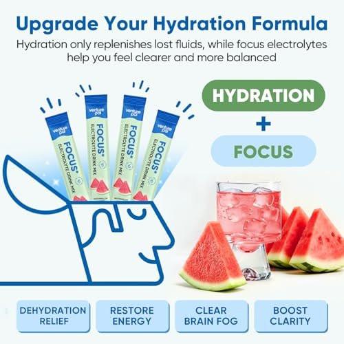 Venture Pal 2-in-1 Hydration Packets + Focus Support Electrolytes Powder, 7 Electrolytes + Vitamins, Magnesium, Lion's Mane & L-Theanine | Sugar Free Liquid Daily IV Drink Mix, Vegan, Keto, 16 Sticks - görsel 6