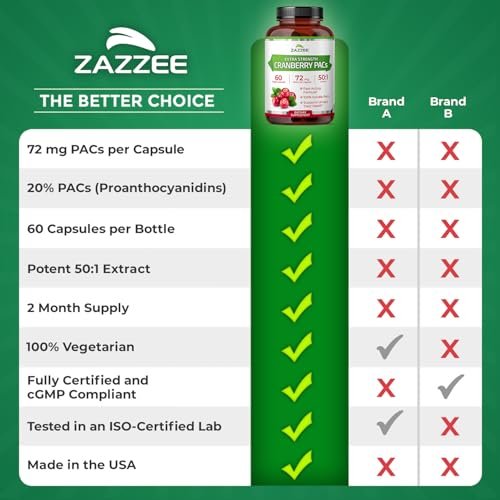 Zazzee Cranberry PACs 72 mg per Capsule, 50:1 Extract, 60 Vegan Capsules, 2X Strength, 2 Month Supply, Fast-Acting, Effective Urinary Tract & Bladder Support, 100% Soluble PACs, Made in the USA - görsel 15