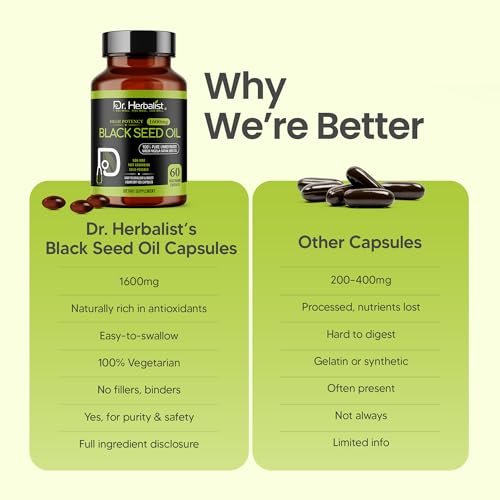 Dr. HERBALIST Black Seed Oil Capsules 1600mg - Nigella Sativa with Thymoquinone (TQ) - Supports Immune & Respiratory Wellness & Daily Antioxidant Support* Halal 60ct - görsel 14