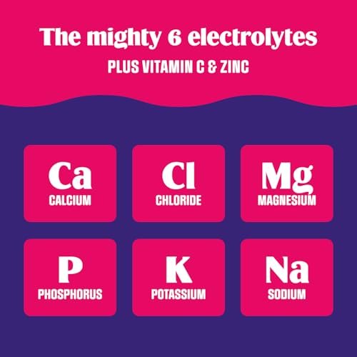Ultima Replenisher Daily Electrolyte Powder – Cranberry Cosmo, 16 Stickpacks – Zero Sugar Hydration Packets with 6 Key Electrolytes and Trace Minerals – Sugar Free & Keto Friendly Drink Mix - görsel 2