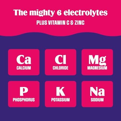Ultima Replenisher Daily Electrolyte Powder – Cranberry Cosmo, 16 Stickpacks – Zero Sugar Hydration Packets with 6 Key Electrolytes and Trace Minerals – Sugar Free & Keto Friendly Drink Mix - görsel 6