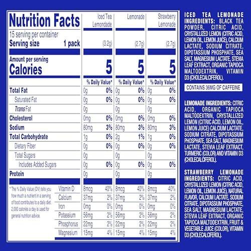 GoHydrate Low Sodium Electrolytes Powder Packets Sugar Free - Instant Hydration Daily Drink Mix - Zero Sugar Water Flavor Packet Singles with Vitamin D - (Lemonade Mixed, 15 Packs) - görsel 1