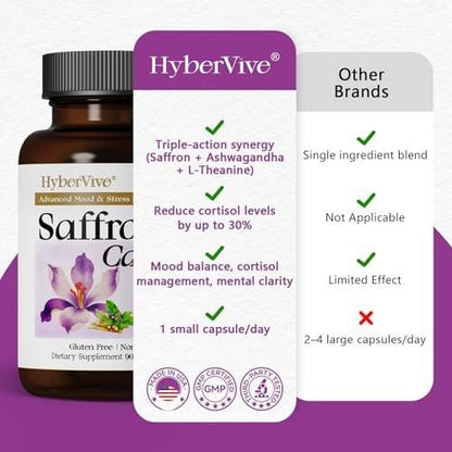 HyberVive Saffron Supplements with Ashwagandha & L-Theanine - 368.5MG - Mood Balance, Stress Relief & Mental Clarity – Cortisol Support for Women & Men, Made in USA, 90 Vegan Capsules
