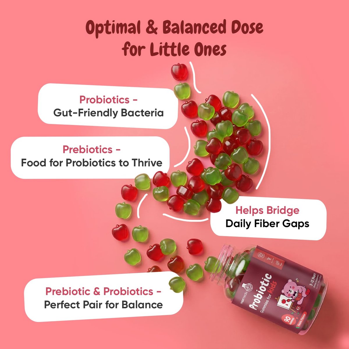 maxmedix Kids Probiotics Gummies | Prebiotic + Probiotics for Kids - 1 Billion CFU & Inulin (45-Day Supply) | 90 Children Synbiotic Gummies | Natural Apple Flavor | Vegan, Non-GMO - görsel 15