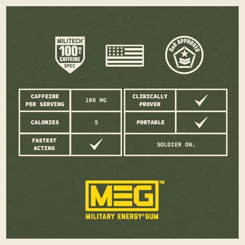 MEG Military Energy Gum - Arctic Mint | 100mg Caffeine Per Piece | Fast-Acting Performance Boost - 12 Packs - görsel 8