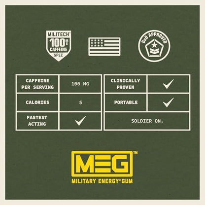 MEG Military Energy Gum - Arctic Mint | 100mg Caffeine Per Piece | Fast-Acting Performance Boost - 12 Packs