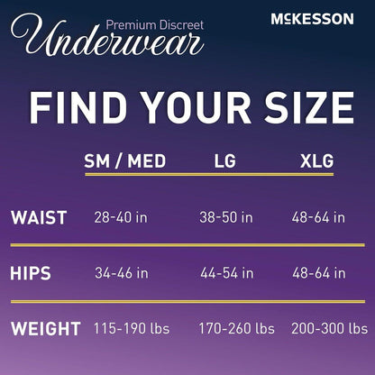 McKesson Premium Discreet Underwear for Women (20 Adult Briefs) - Pull-On Disposable Incontinence Briefs, Tear Away Seams, Heavy Absorbency, 12-Hour Leak & Odor Protection - Small/Medium, 28-40 in.