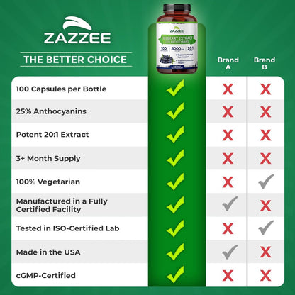Zazzee USDA Organic Ginger Root 20:1 Extract, 5% Gingerols, 100 Vegan Capsules, 3+ Month Supply, Zingiber Officinale, Digestive & Stomach Support, All-Natural, Non-GMO, Made in the USA