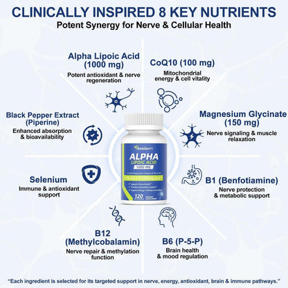 Alpha Lipoic Acid 1000mg Neuropathy Supplements Capsules, 8-IN-1 ALA for Nerve Health in Hands & Feet, Nervous System and Antioxidant with Magnesium Glycinate, CoQ10 & B1, B6, B12 – Vegan 120 Caps