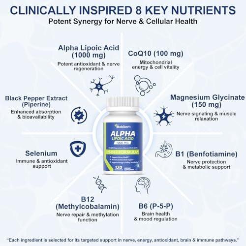 Alpha Lipoic Acid 1000mg Neuropathy Supplements Capsules, 8-IN-1 ALA for Nerve Health in Hands & Feet, Nervous System and Antioxidant with Magnesium Glycinate, CoQ10 & B1, B6, B12 – Vegan 120 Caps - görsel 4