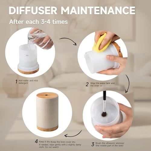 URPOWER 100ML Essential Oil Diffuser for Home with Linen Cover, 7 Color Changing Lights, Timer & Auto-Off – Compact Aromatherapy Humidifier for Bedroom, Office - görsel 4