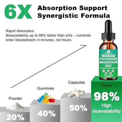 Potassium Magnesium Supplement Liquid, Electrolyte Potassium & Calm Magnesium Complex Drops Plus Zinc, Vitamin D3 & B6 for Cramp Relief, Bone, Energy & Immune Health, Faster Absorption Than Gummies