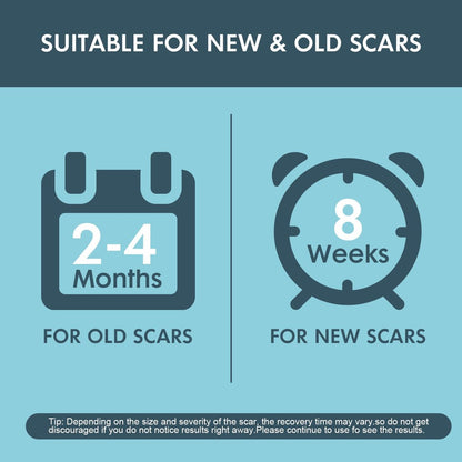 Silicone Scar Sheets, Silicone Scar Tape for Scar Removal Treatment (1.6”x 60” Roll-1.5M), Reusable Silicone Scar Strips for Surgical, C-Section, Tummy Tuck, Keloid Scars, Burn, Acne