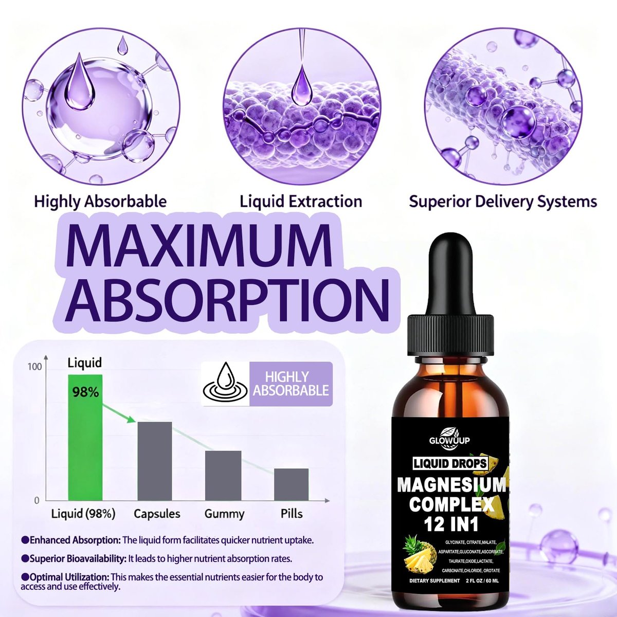 Magnesium 12 in 1 Complex 1000mg Supplement for Women & Men, High Absorption Liquid Magnesium W/Glycinate Citrate Malate Taurate Oxide Aspartate Orotate, Calm Magnesium for Sleep Muscle Heart Support - görsel 9
