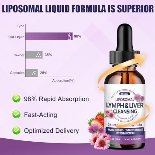 Liposomal Lymphatic Drainage Drops, 26 in 1 Liver Cleanse Detox & Repair with Milk Thistle, Echinacea, Glutathione, Vitamins, Lymph-Liver Cleanse, Gut & Metabolic Health - Strawberry Flavor, 2 Fl Oz - görsel 12