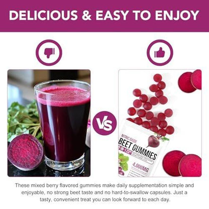Beet Root Gummies, Zero Sugar | 8 in 1 Beet Root Extract with CoQ10 & Grapeseed Extract for Blood Pressure, Heart Health, Energy Level Support, Promoting Nitric Oxide, W/ Vitamin B12, C | 90 Chews