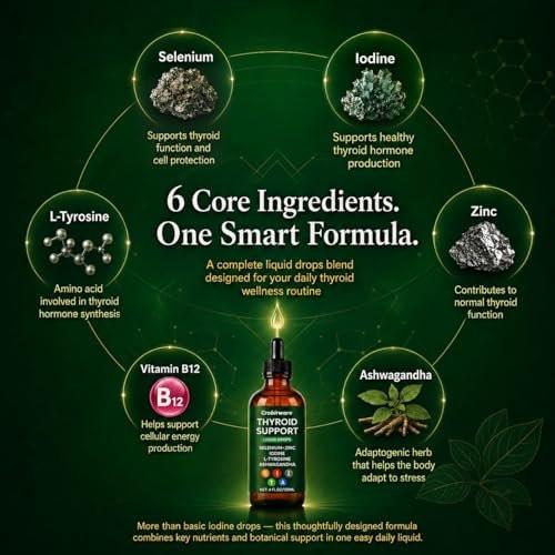 Crobirware Thyroid Support Complex Liquid Drops for Women & Men - High Potency Iodine, Zinc, Selenium & Ashwagandha for Cortisol & Stress Relief - Natural Metabolism & Energy Booster - 4 oz (120ml) - görsel 6
