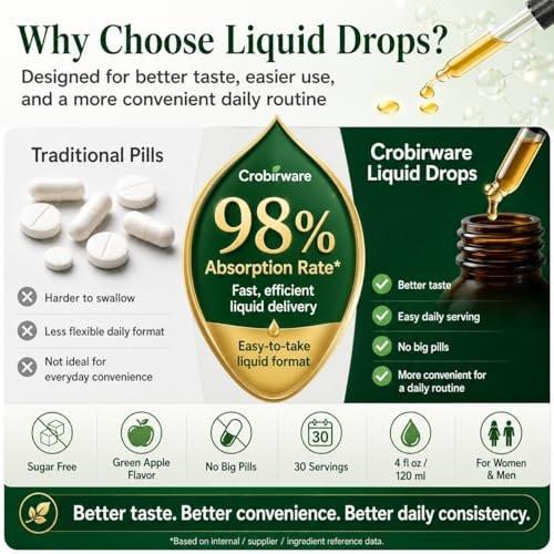 Crobirware Thyroid Support Complex Liquid Drops for Women & Men - High Potency Iodine, Zinc, Selenium & Ashwagandha for Cortisol & Stress Relief - Natural Metabolism & Energy Booster - 4 oz (120ml) - görsel 12