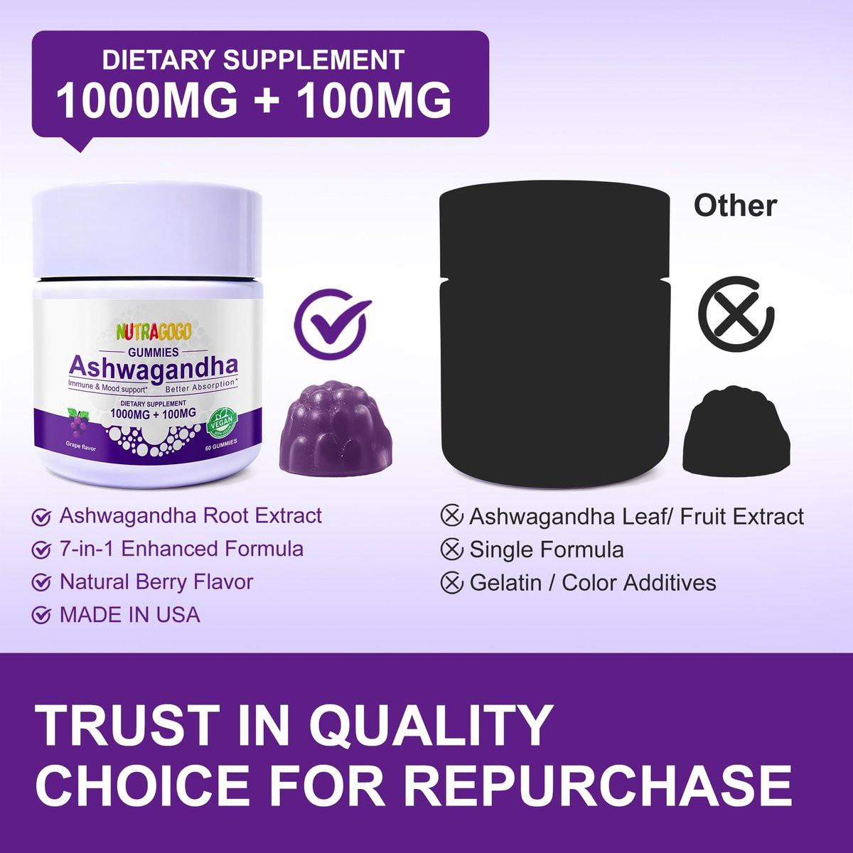 NUTRAGOGO Ashwagandha Gummies & Vitamin D3 Gummies Organic Aswangdha Supplement for Improve Sleep, Stress Relief & Mood Calm (Grape Berry, Non-GMO, Gluten-Free & Sugar Free) - 1 Pack - görsel 15